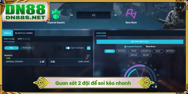 Quan sát 2 đội để soi kèo nhanh
