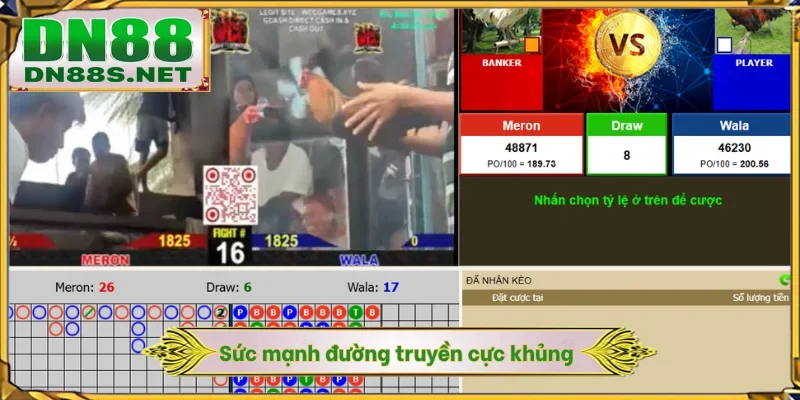 Sức mạnh đường truyền cực khủng